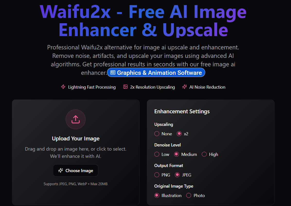 waifu2x web tool with image upload, upscale, and denoise controls